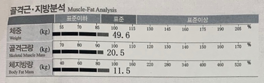 맥바디한의원 이미지