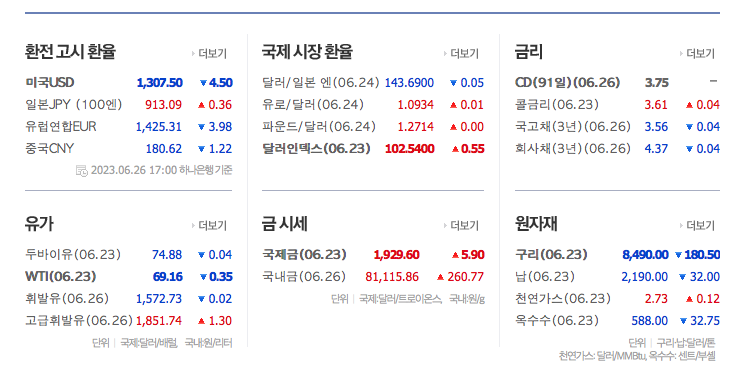 아이에스대성주 이미지