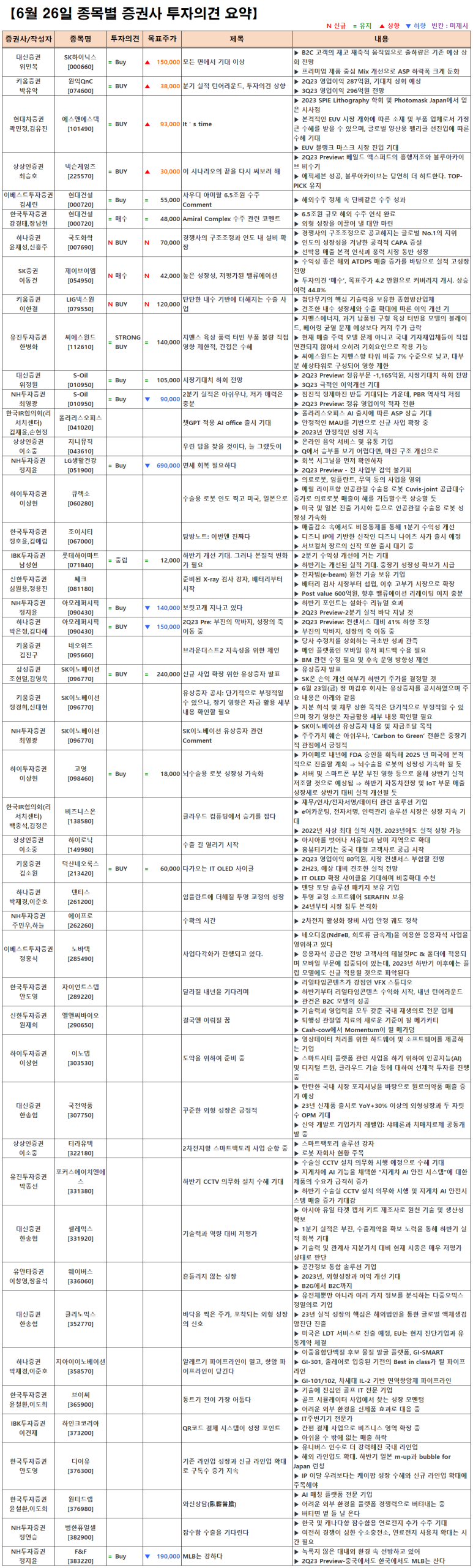 폴라리스엘앤씨 이미지