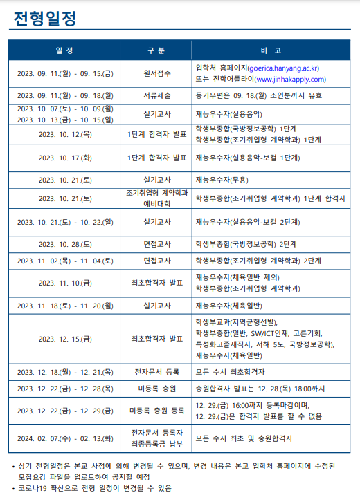 한양음악학원 이미지