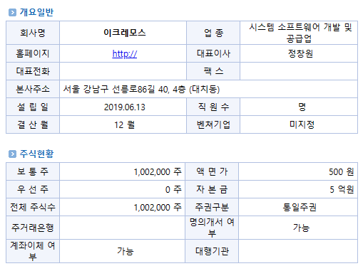 주식회사 이크레모스 이미지