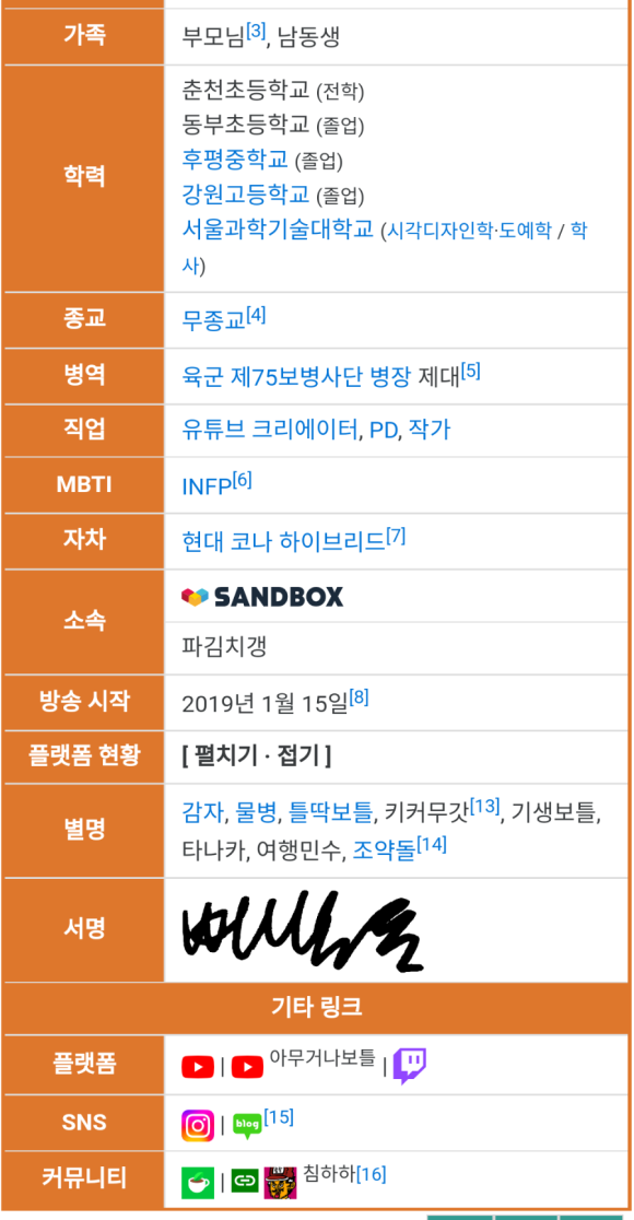 세계일주여행사주 이미지