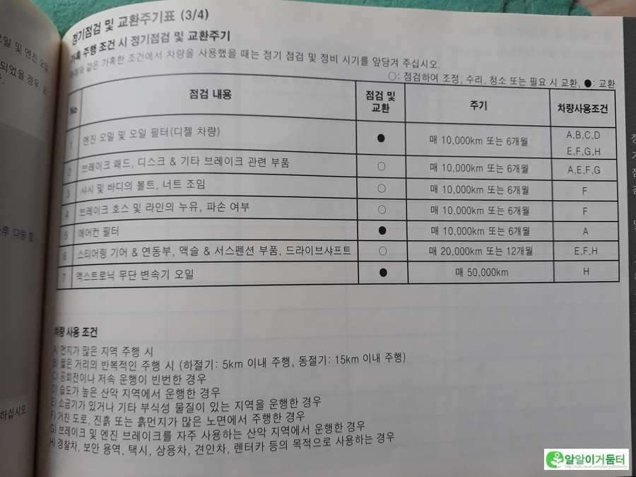 삼화자동차공업사 이미지