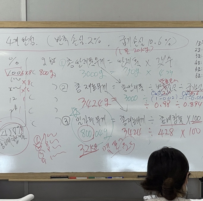 오늘의케이크 이미지