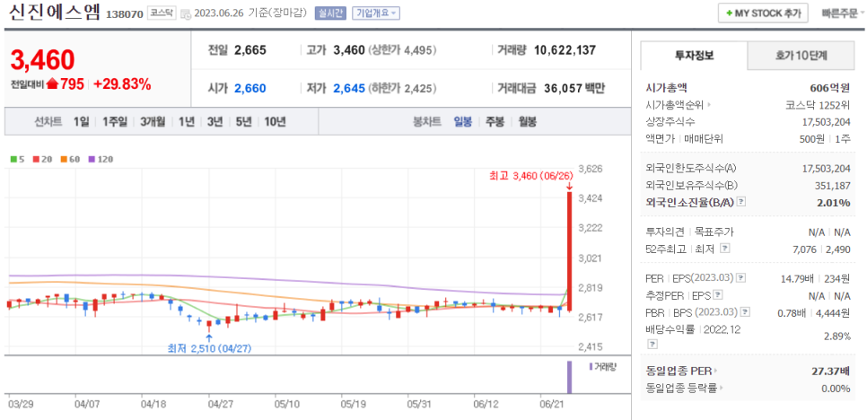 신진밧데리 이미지