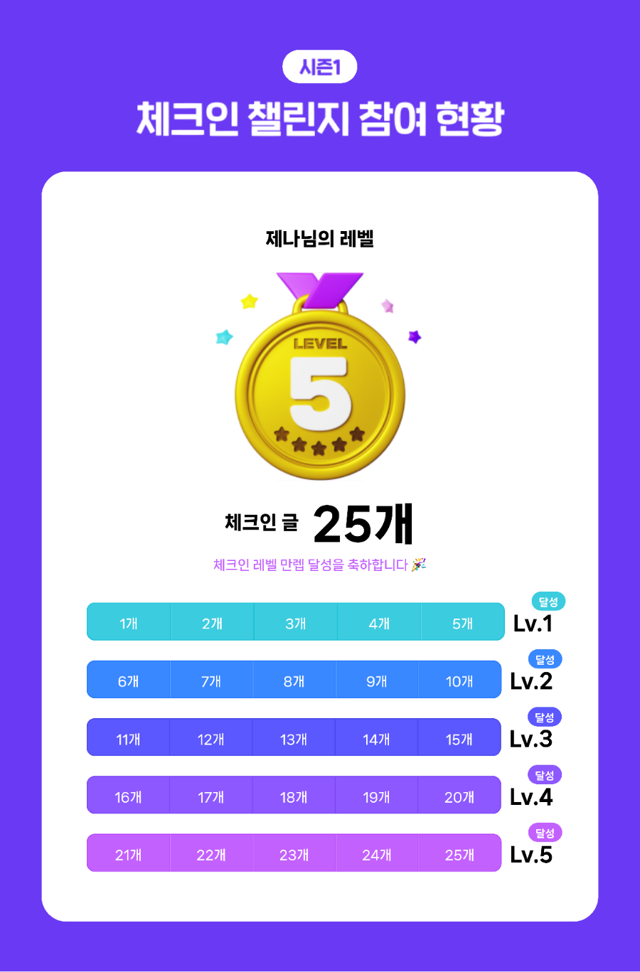 두근두근 체크인 이미지