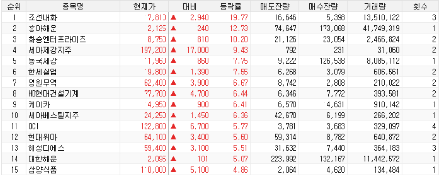 성안화장품 이미지
