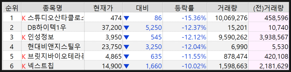 산타하이텍 이미지