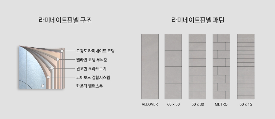 강산판넬 이미지