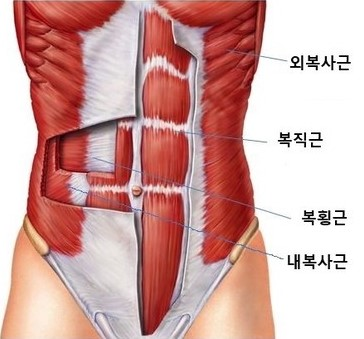 부산피티샵더원짐동래래미안점 이미지