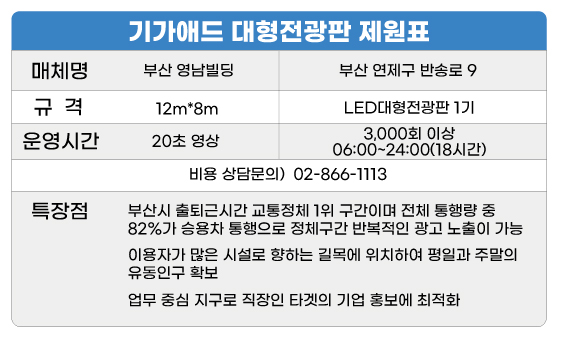 영남빌딩 이미지