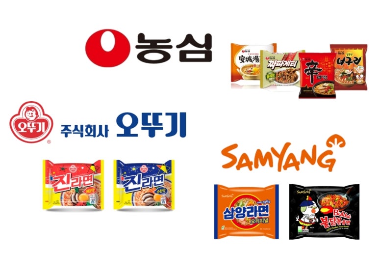 오뚜기라면(주) 이미지
