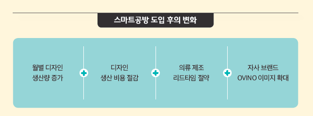 아다모스튜디오 이미지