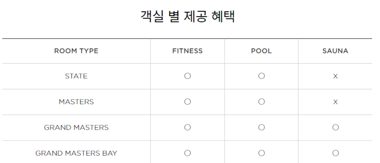 팰리스피트니스 이미지