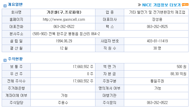 가온 커뮤니케이션 이미지