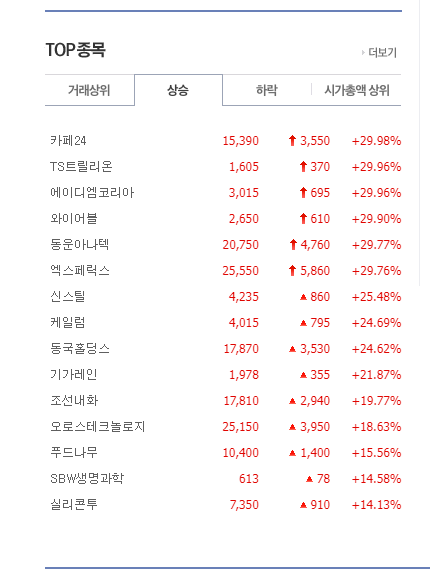 동운푸드 이미지