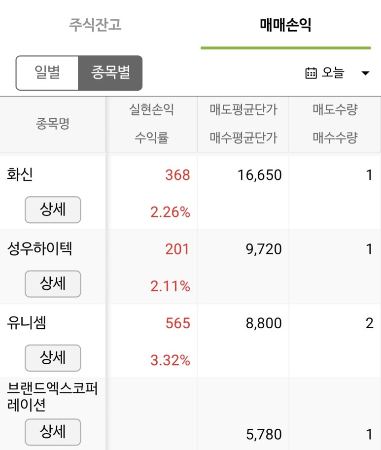 성우실업 이미지