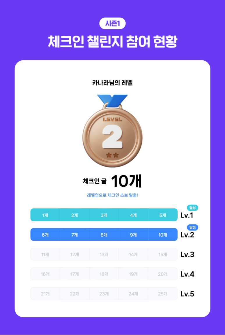 빽다방청주분평농협 이미지