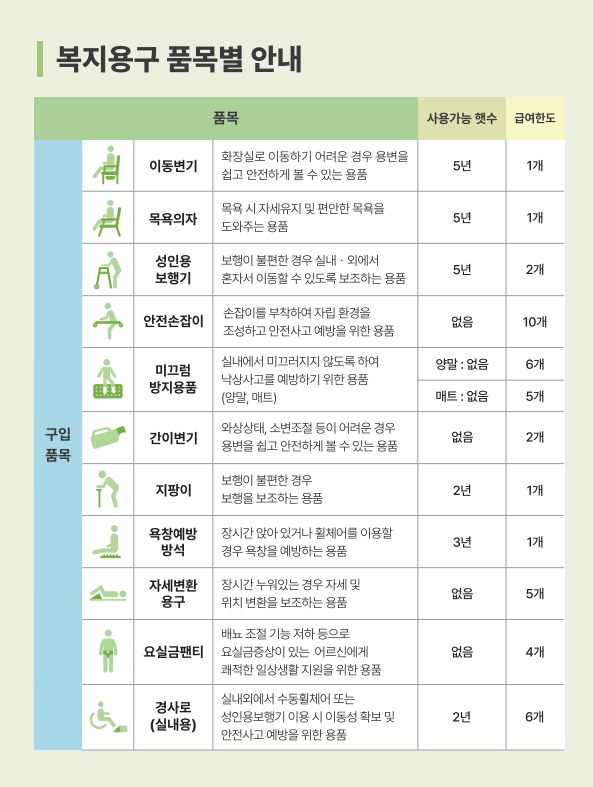 세종중앙의료기 이미지
