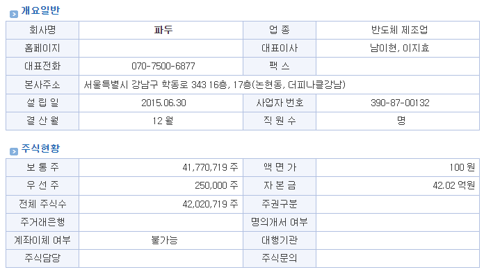 가온 커뮤니케이션 이미지