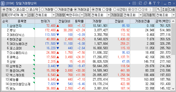 하나씨에스주 이미지