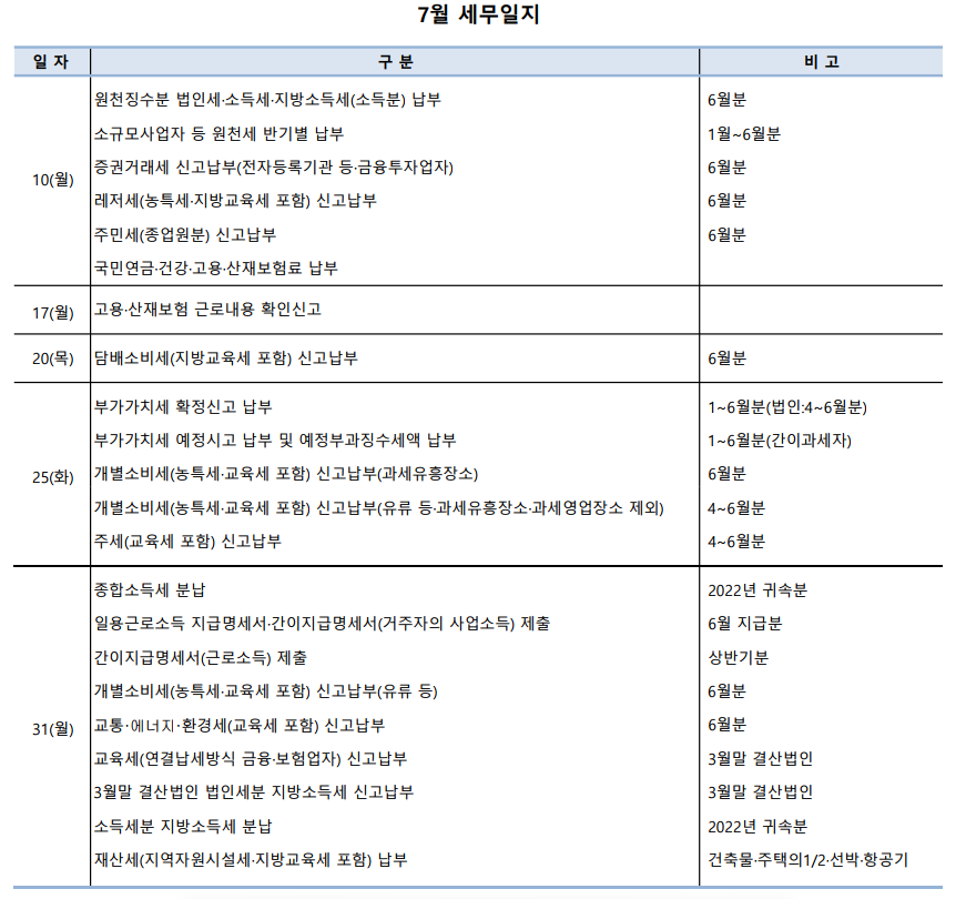 세무법인벗 이미지