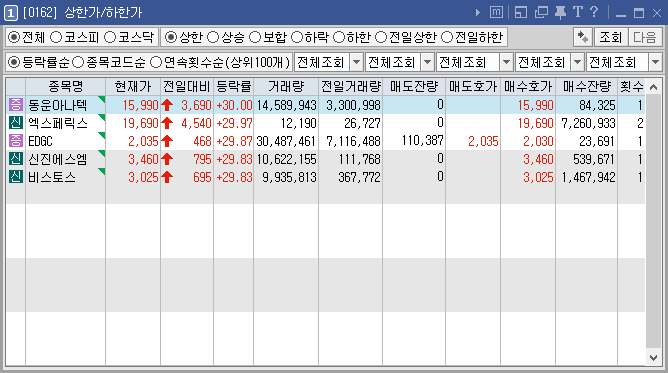 하나씨에스주 이미지