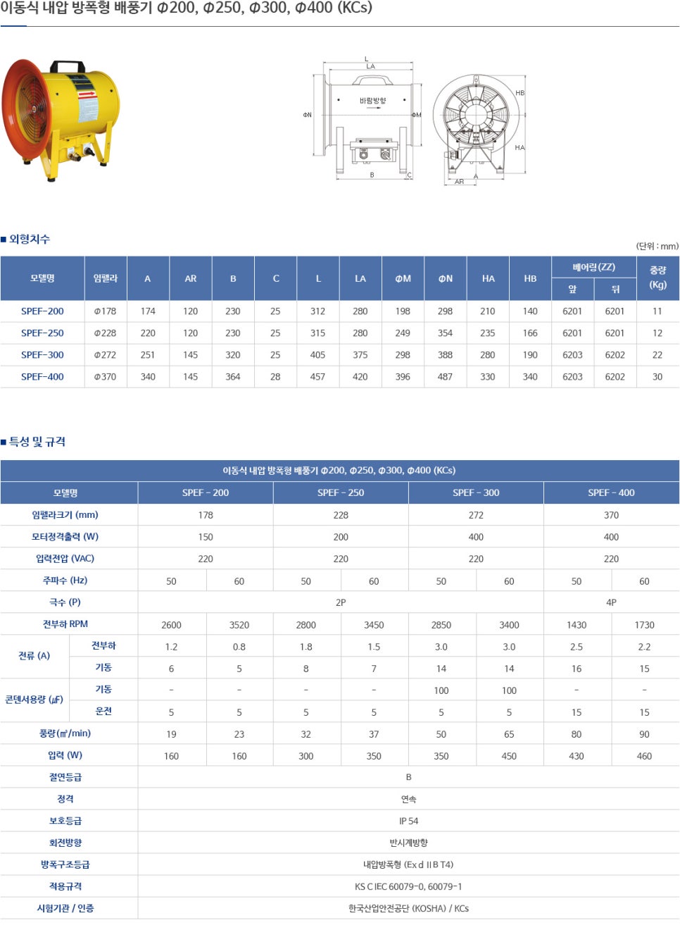 삼화테크주 이미지