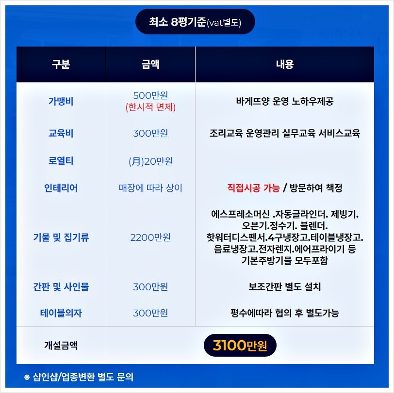 바게뜨양 이미지