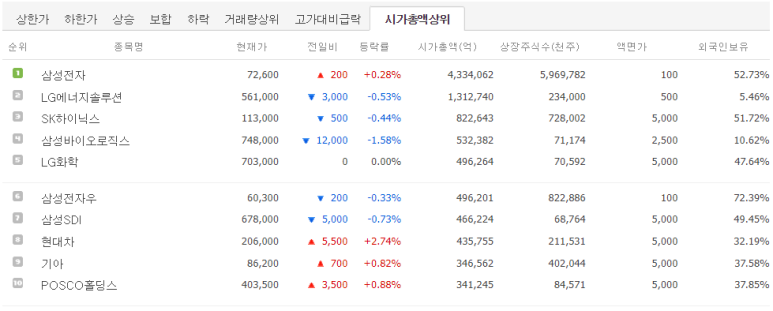 드림이노테크 이미지