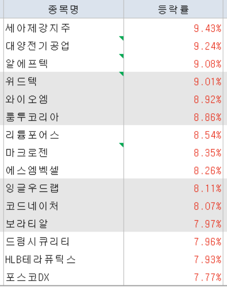 (주)알에프텍 이미지