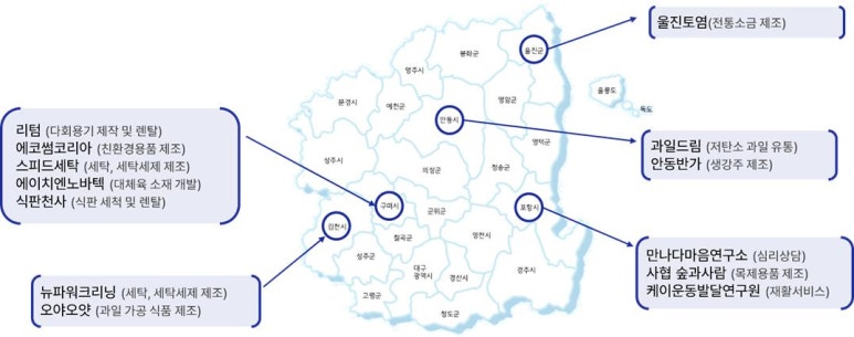 농업회사법인 안동반가 주식회사 이미지