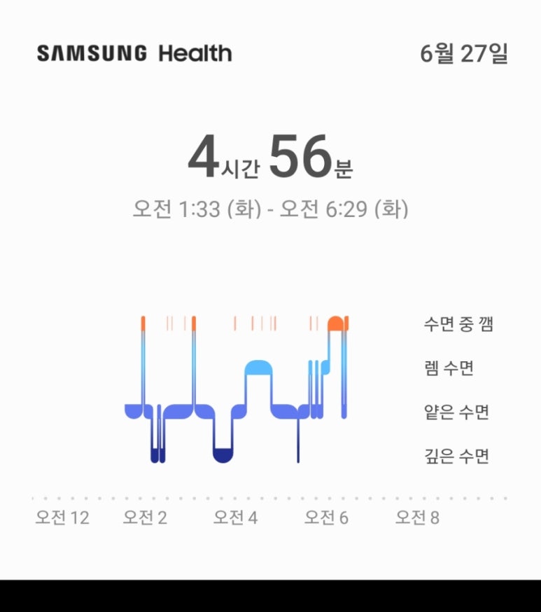 고핏 이미지