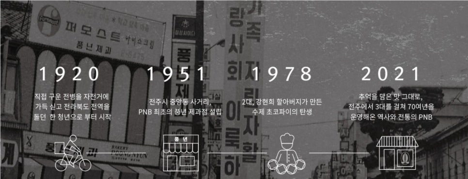 한아름제과 이미지