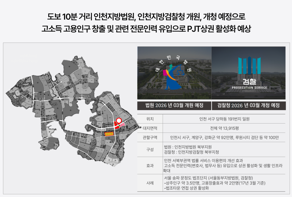 넥스트정보 이미지