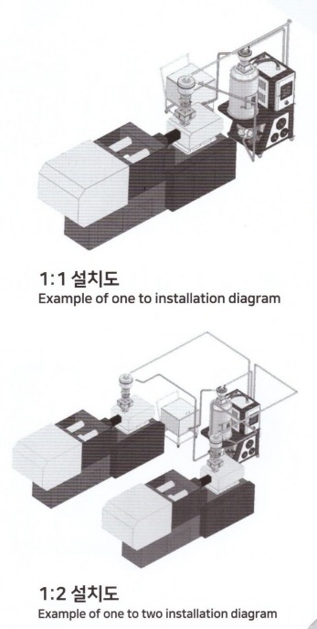 에이치에스산업 이미지