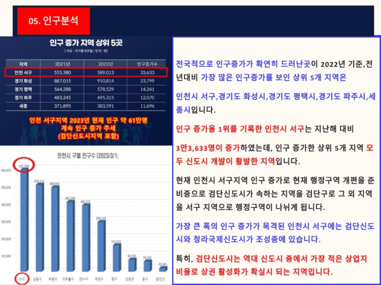 다온프라자 이미지