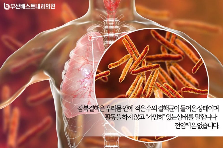 부산베스트내과의원 이미지