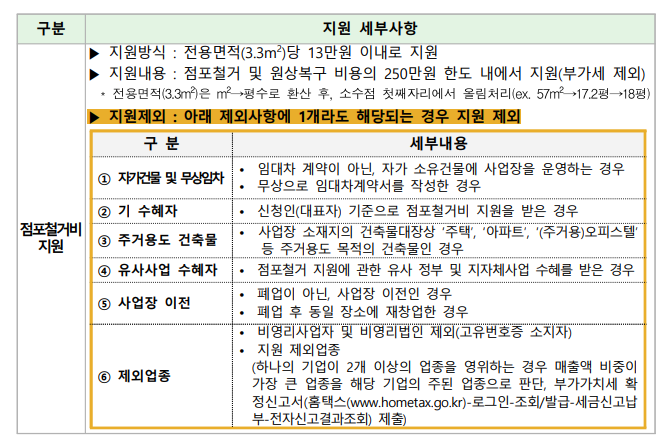 진흥카센타 이미지
