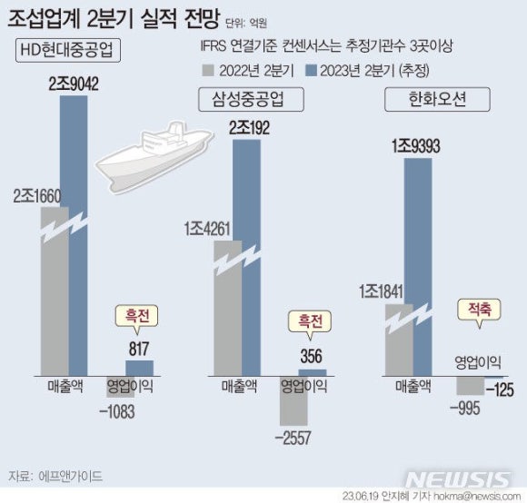 신영슈퍼 이미지