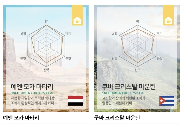 커피지아 이미지