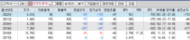 주식회사 아우딘퓨쳐스 이미지