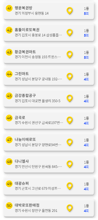 운수대통가판점 이미지