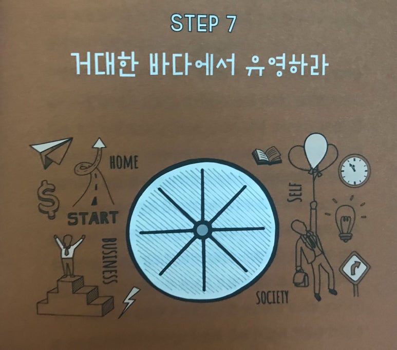 유영상사 이미지