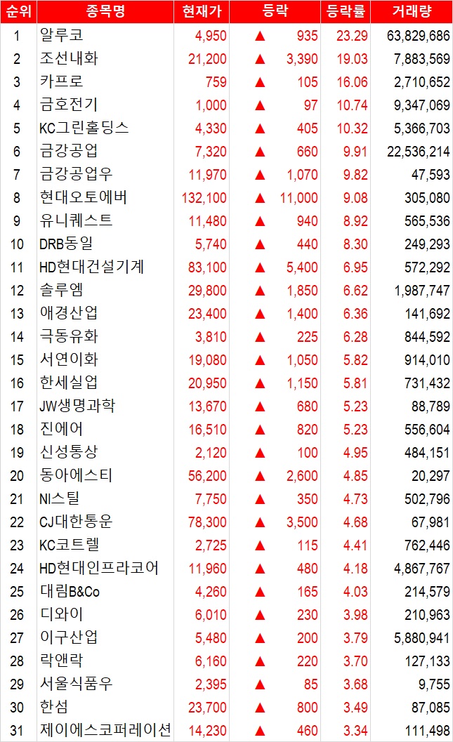 주식회사 카프로 이미지
