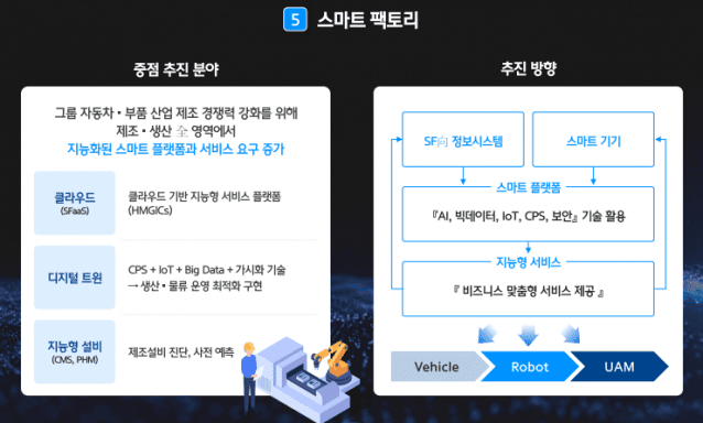 달성현대서비스 이미지