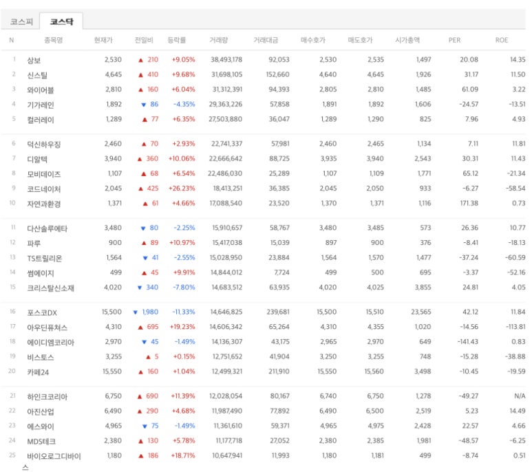 (주)코리아네이처 이미지