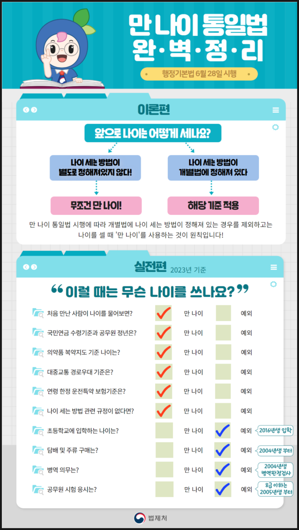 상정한의원 이미지