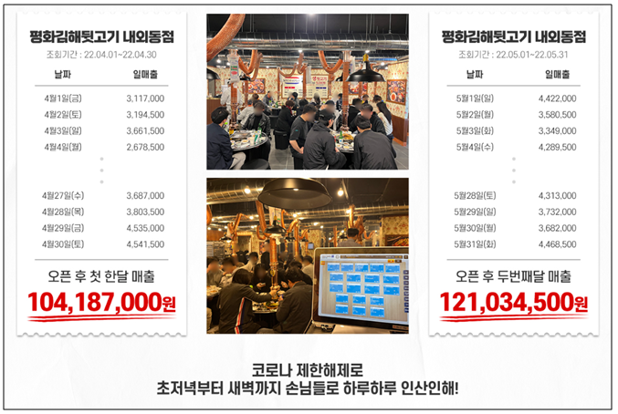안정뒷고기 이미지