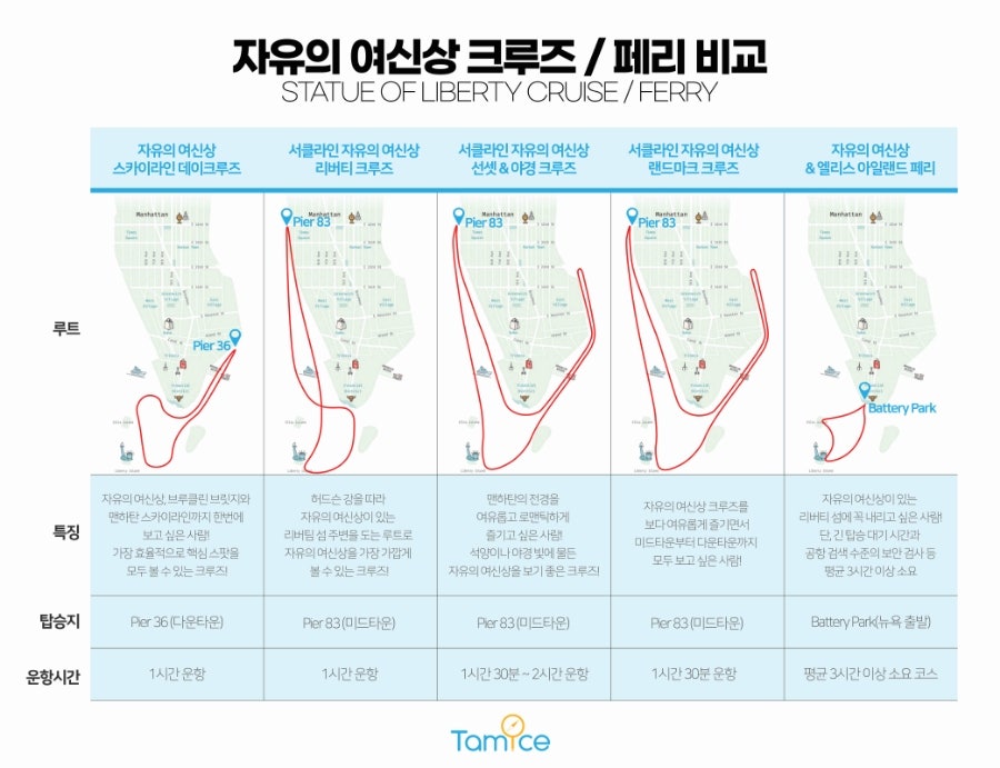 베타크루즈 이미지